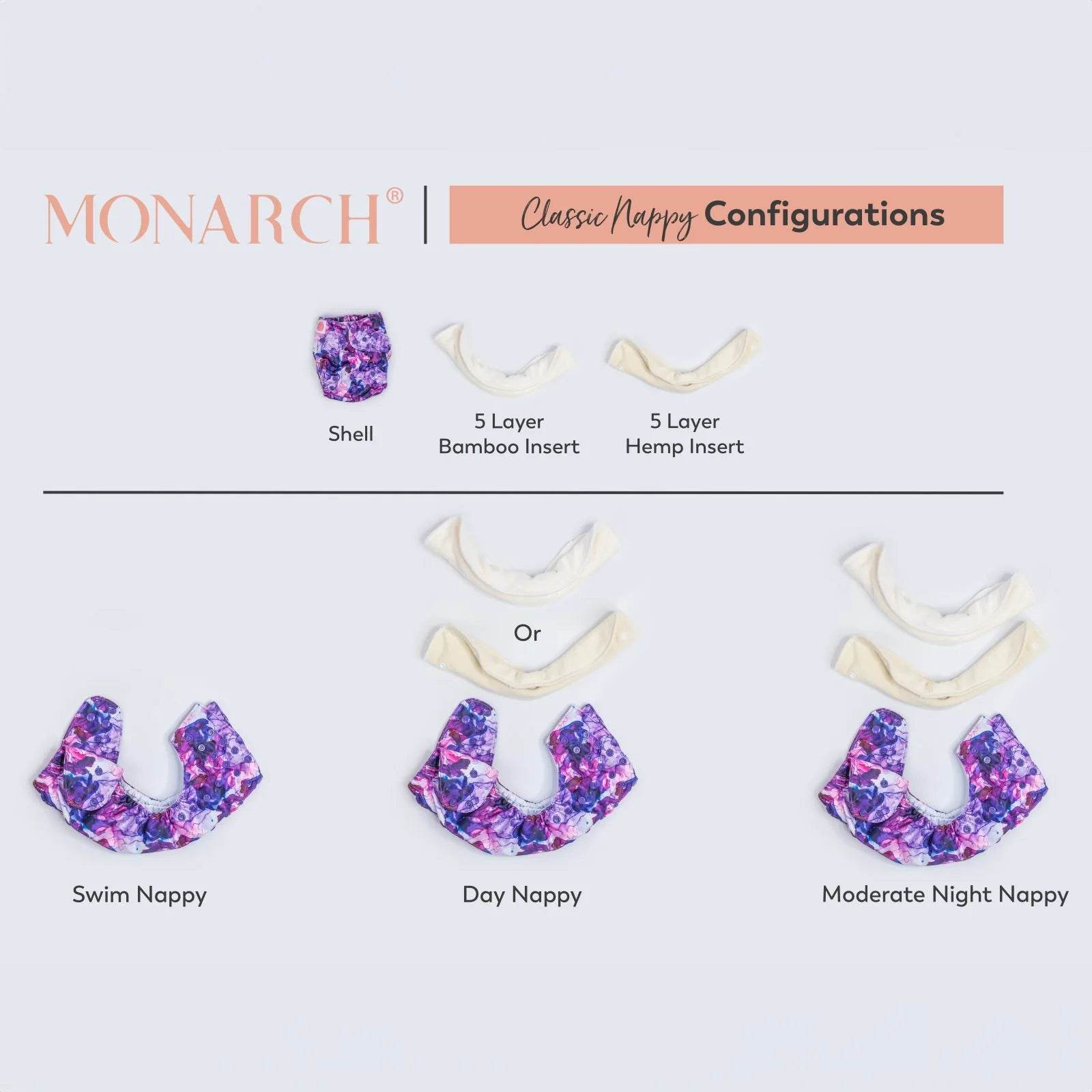 Monarch Classic Reusable Cloth Nappy 2.0 With Snaps - What The Shell - Image 6